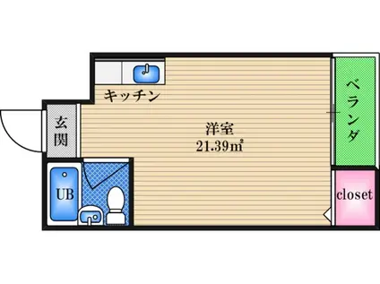 ファンシー都島(ワンルーム/3階)の間取り写真