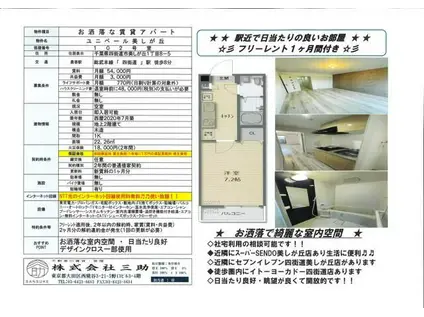 ユニベール美しが丘(1K/1階)の外観写真