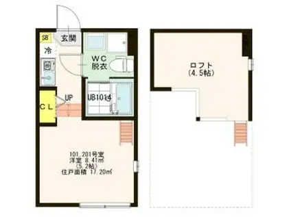 ローレンスヒルズ(ワンルーム/1階)の間取り写真