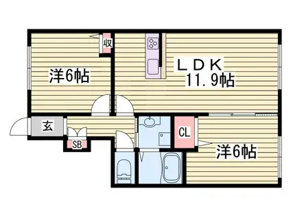 GREEN CITYIII(2LDK/1階)の間取り写真