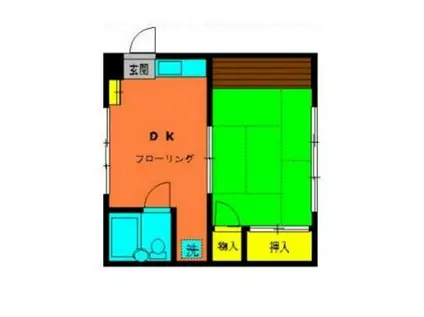 ハイムオオヤマ(1LDK/1階)の間取り写真