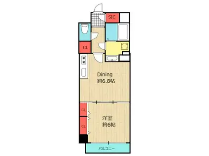 メゾン田中一野田(1LDK/5階)の間取り写真