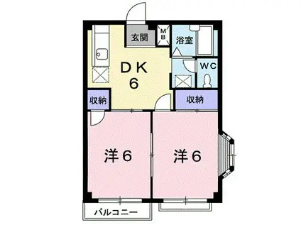 エルディムサンフラワー(2DK/2階)の間取り写真