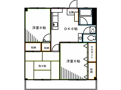 グリーンハイツ(3DK/2階)の間取り写真