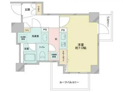 CAVANA浅草(1K/10階)の間取り写真