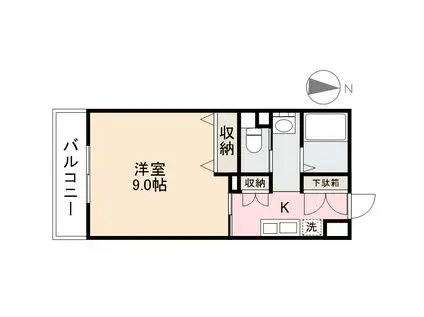 フジハタビル(1K/2階)の間取り写真