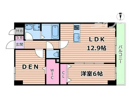 GROOVE豊中レジデンス(1SLDK/7階)の間取り写真