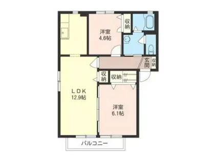 グランドゥールC(2LDK/1階)の間取り写真