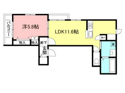 ヴァンベール中野(1LDK/2階)の間取り写真