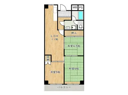 コートSU(3LDK/5階)の間取り写真