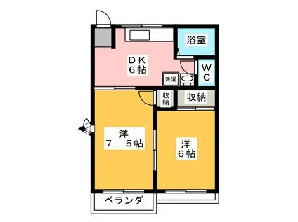 F・タウンD(2DK/1階)の間取り写真