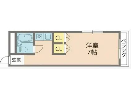 ビスタ新庄ハイツ1(1K/3階)の間取り写真