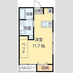 パリサーズ羽黒台(ワンルーム/2階)の間取り写真