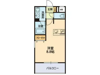 SAINT-HURST(ワンルーム/2階)の間取り写真