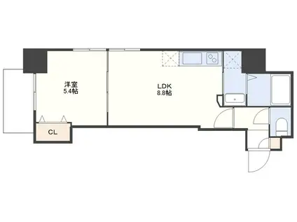 リューズ五島町(1LDK/7階)の間取り写真