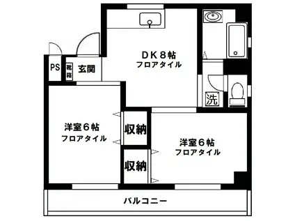 宮下ビル(2DK/2階)の間取り写真