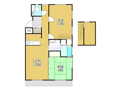山下グリーンライフ(2LDK/2階)の間取り写真