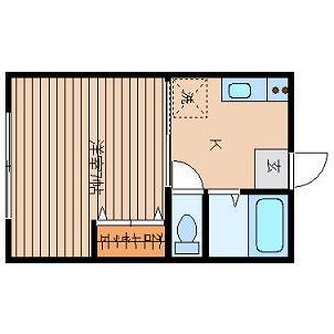 RADIA東照宮(1K/2階)の間取り写真