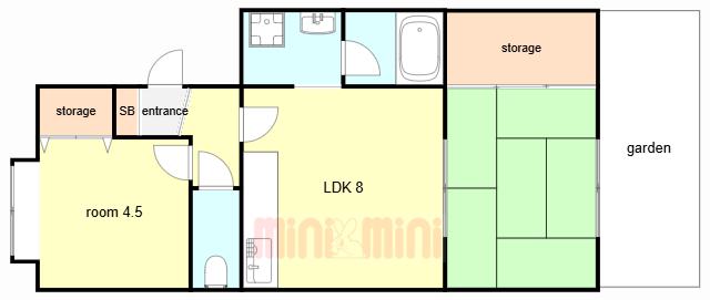 成起マンション(2LDK/1階)の間取り写真
