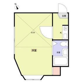 フォーシム祐天寺(1K/2階)の間取り写真