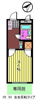 SANTO LALUZ SONODAHIGASHI旧ステージア園田東(1K/2階)の間取り写真