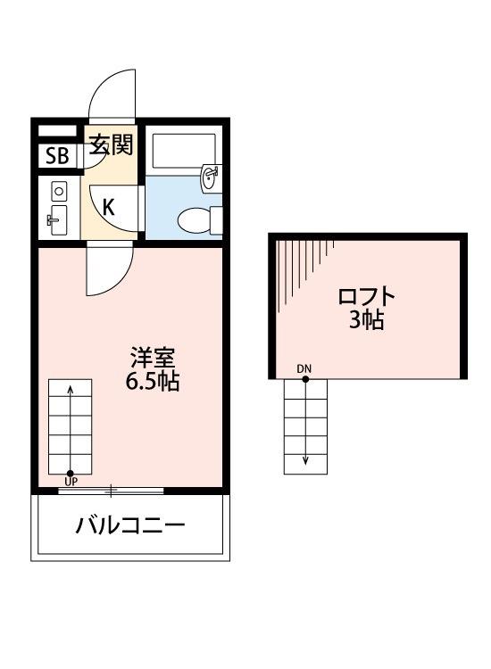 リエス新松戸(1K/2階)の間取り写真