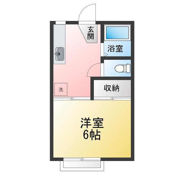 フォーブルイシイB(1K/2階)の間取り写真