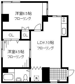 上北沢グリーンコーポ(2DK/3階)の間取り写真