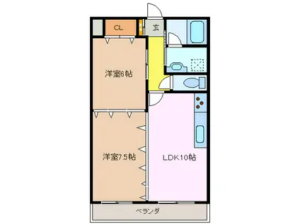 シャトレ桑名(2LDK/2階)の間取り写真