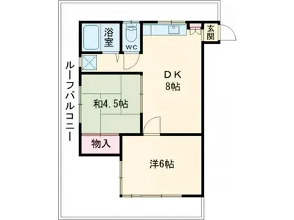 第5三栄ビル(2DK/2階)の間取り写真