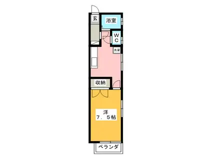 リトルハウス志茂(1K/2階)の間取り写真