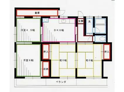 第2スカイコーポ(4DK/2階)の間取り写真