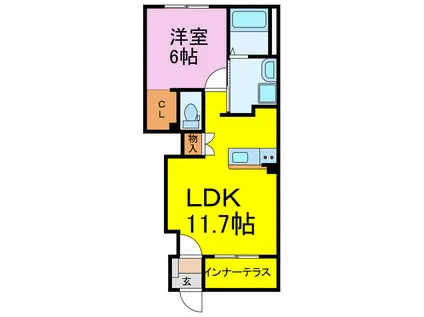 ボナール 花崎 B(1LDK/1階)の間取り写真