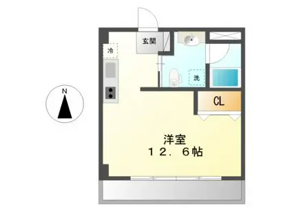 ラッフル新栄(ワンルーム/2階)の間取り写真