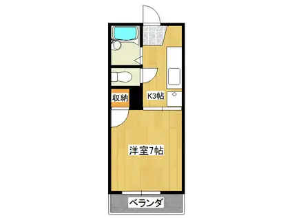 アビタシオンKEI I(1K/2階)の間取り写真