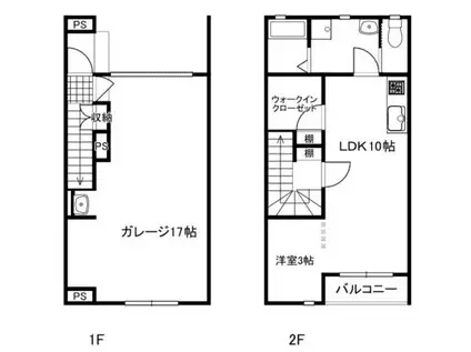ラ・カシェット新宿(1LDK/1階)の間取り写真