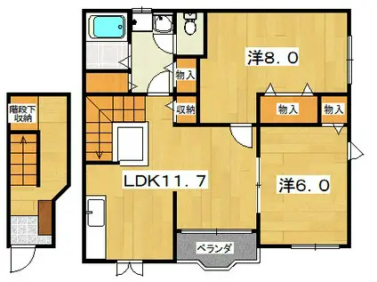 ヴィラサンライズ(2LDK/2階)の間取り写真