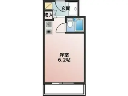 スルガアーバンビレッジ(ワンルーム/8階)の間取り写真