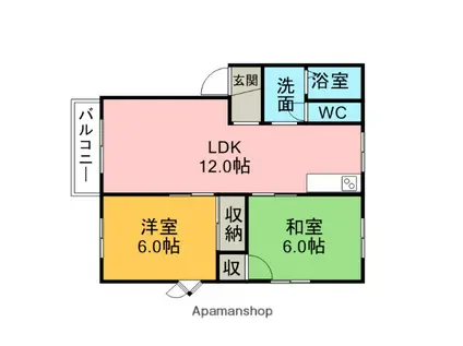 ジュネスシャトーA棟B棟(2LDK/2階)の間取り写真