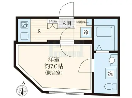 ラシクラス板橋(1K/3階)の間取り写真