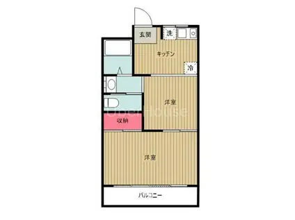 江戸スカイビル(2K/3階)の間取り写真