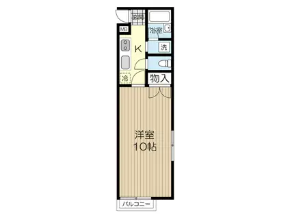 ジョルジュ中山(1K/2階)の間取り写真