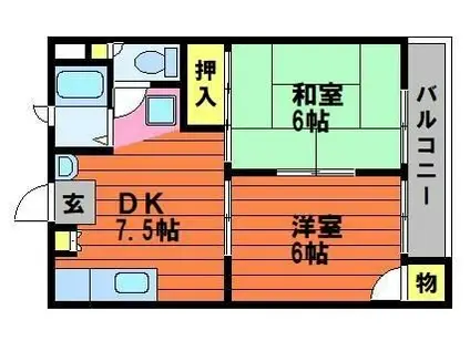 ハイツ高砂(2DK/2階)の間取り写真