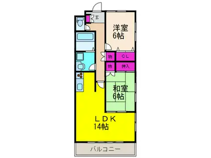 ルミナテラス(2LDK/2階)の間取り写真