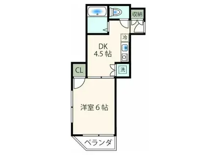 グリーンハイツタナカ(1DK/2階)の間取り写真