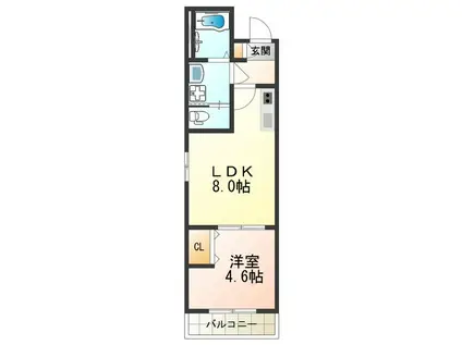 アッシュメゾン加美正覚寺V(1LDK/2階)の間取り写真