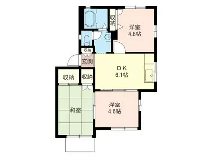 ロイヤルハイツB(3DK/1階)の間取り写真