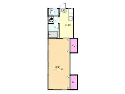 コーポ林(1K/1階)の間取り写真