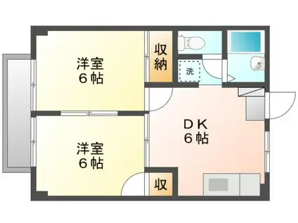 シティハイツグリーン(2DK/2階)の間取り写真