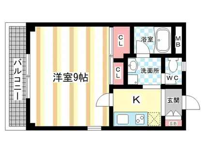 ワンルーフ10(1K/2階)の間取り写真
